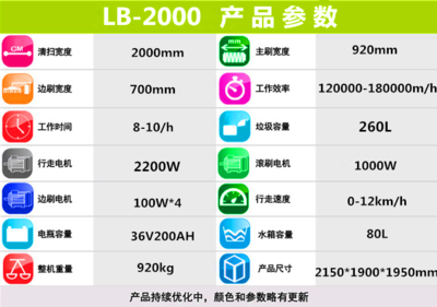 現(xiàn)代工廠清潔利器 電動掃地車的革新與應(yīng)用